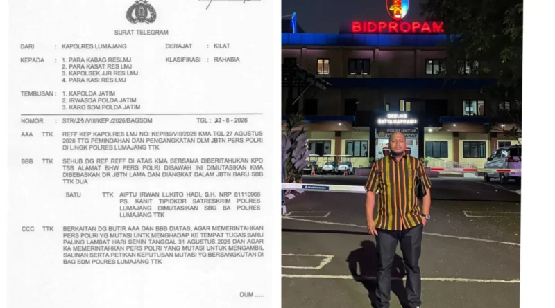 Mutasi Bukan Penghapus Dugaan: Publik Pertanyakan Ketegasan Propam Lumajang dalam Kasus AIPTU Irwan Lukito Hadi