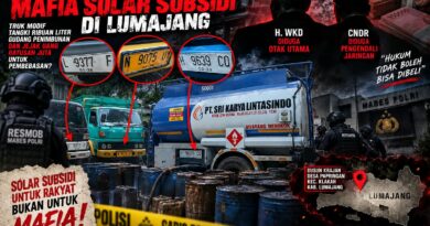 Tujuh Orang Diamankan, Empat Dilepas, Dugaan “Permainan Uang” Rp500 Juta Mengemuka