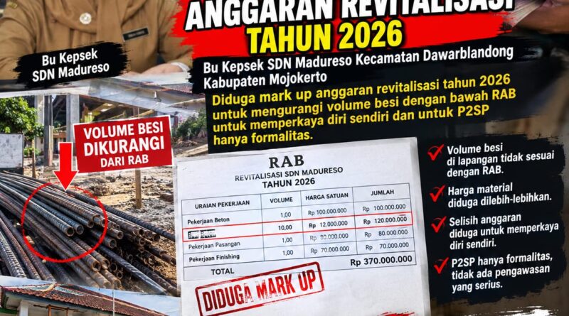 DIDUGA MARK UP & ABAIKAN K3! KEPSEK SDN MADURESO DAWARBLANDONG DISOROT ATAS PENGELOLAAN DANA REVITALISASI 2026