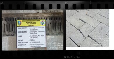 Rp200 Juta Jalan Paving Sidowarek Disorot, Mutu dan RAB Dipertanyakan