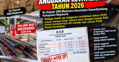 DIDUGA MARK UP & ABAIKAN K3! KEPSEK SDN MADURESO DAWARBLANDONG DISOROT ATAS PENGELOLAAN DANA REVITALISASI 2026