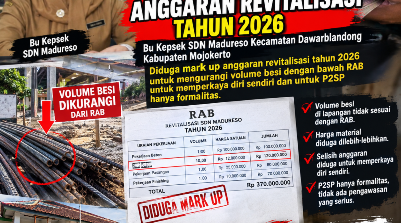 DIDUGA MARK UP & ABAIKAN K3! KEPSEK SDN MADURESO DAWARBLANDONG DISOROT ATAS PENGELOLAAN DANA REVITALISASI 2026