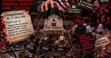 Kursi Komite Dipersoalkan: Ketua Komisi D Dprd Sidoarjo Disebut Rangkap Jabatan Di Sman 1 Krembung